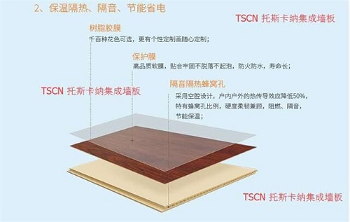 竹木纤维集板如何制作和生产出来的？（图）_1