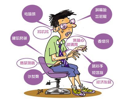 腰椎病疼痛千萬不可深陷改善“陷井”！_1