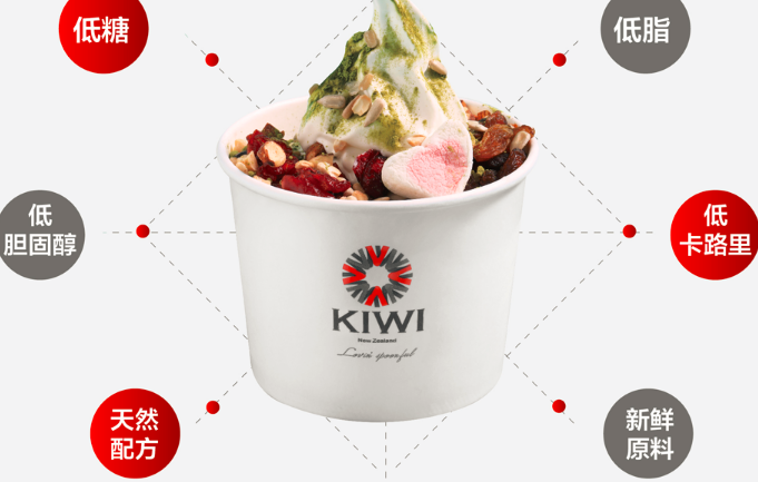 KIWI新西兰酸奶冰激凌加盟_3