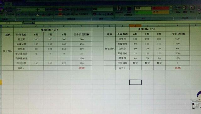 一場(chǎng)沒(méi)有硝煙的牛商爭(zhēng)霸已經(jīng)吹起沖鋒的號(hào)角（圖）_3