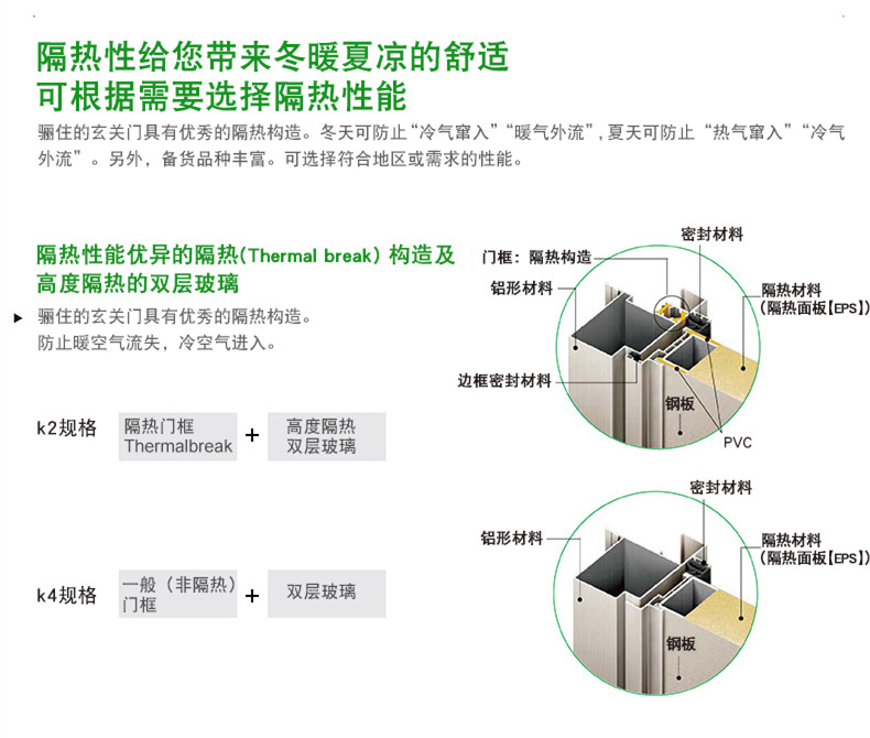 驪住木門：你看不到的小細(xì)節(jié)，都是我們的用心良苦?。▓D）_3