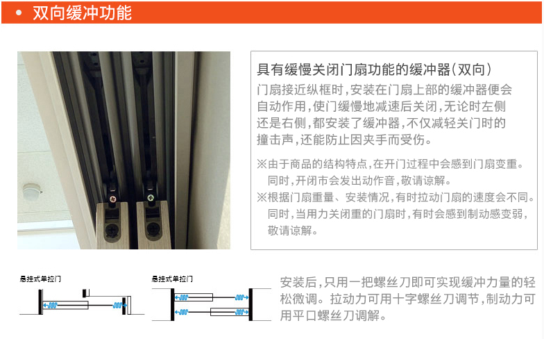 驪住木門：你看不到的小細(xì)節(jié)，都是我們的用心良苦?。▓D）_6