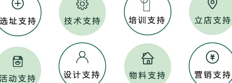 暹香泰茶加盟支持_1