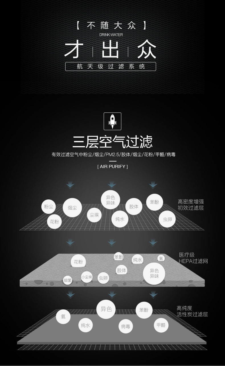 深圳净水器代理加盟怎么抓住市场的动向？（图）_8