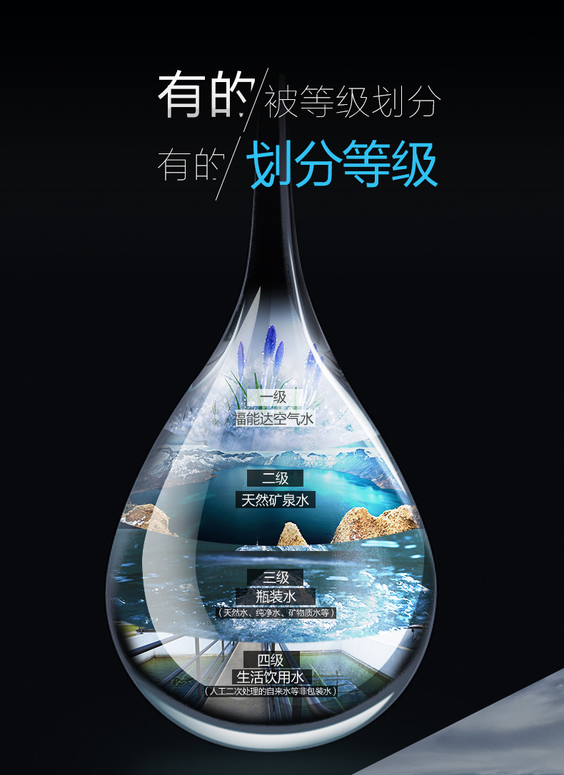 深圳净水器代理加盟怎么抓住市场的动向？（图）_10