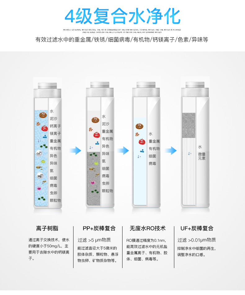 空气制水机代理加盟哪个牌子好（图）_8