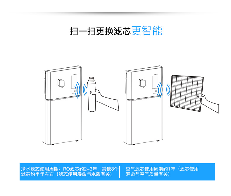 空气制水机加盟代理需要多少钱？（图）_12