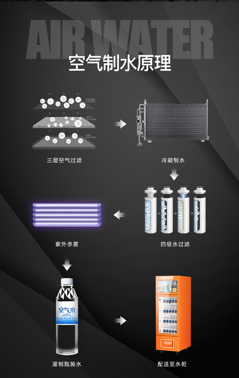 自动售货咖啡机厂家推荐_8