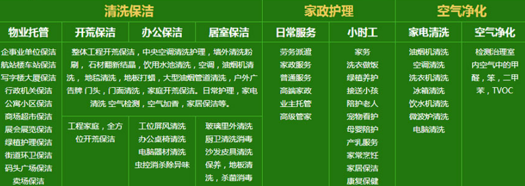 家喜保潔連鎖加盟_4