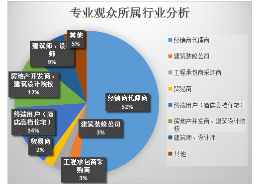 2018山西建材展会_2