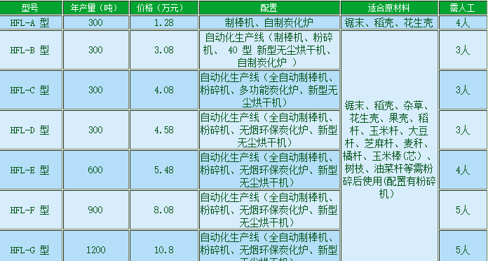 金火旺橱柜投资分析_1