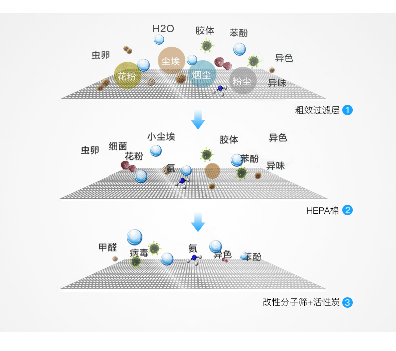 空气制水机加盟代理应该如何做空气制水机新式营销策略分享（图）_7