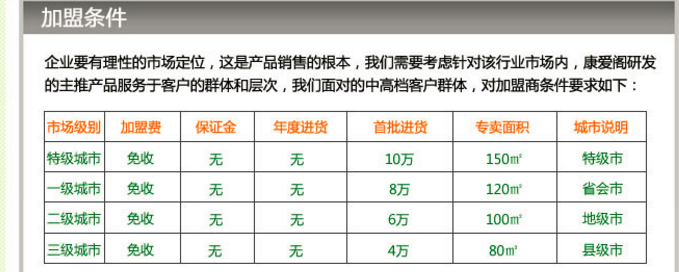 康爱阁硅藻泥加盟_5