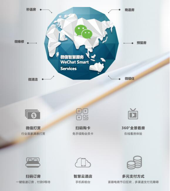 精途酒店投資加盟介紹（圖）_2