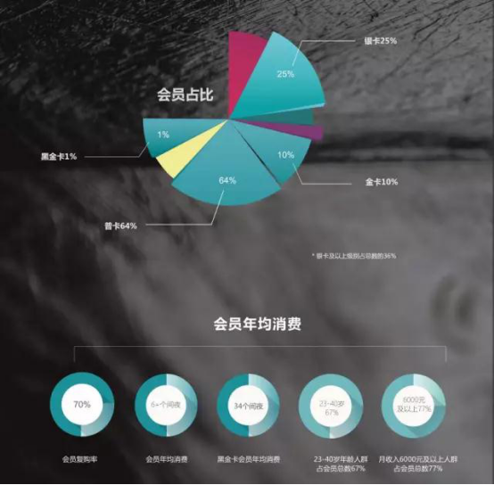 精途酒店投資加盟介紹（圖）_13
