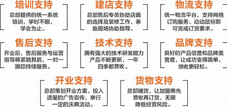 恬优良品槟榔加盟支持_1