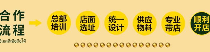 小燃泰麻辣燙加盟流程_1