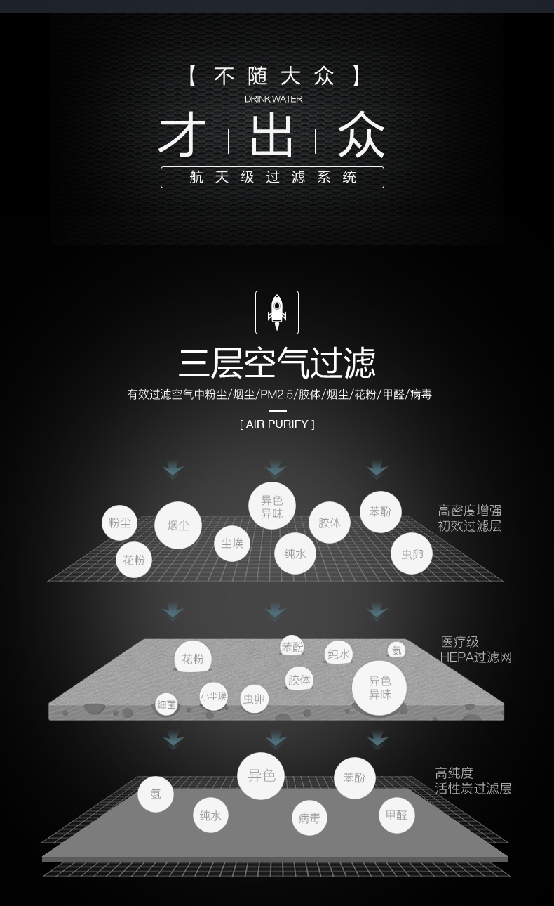 净水器加盟商为什么会选择福能达空气制水机（图）_6