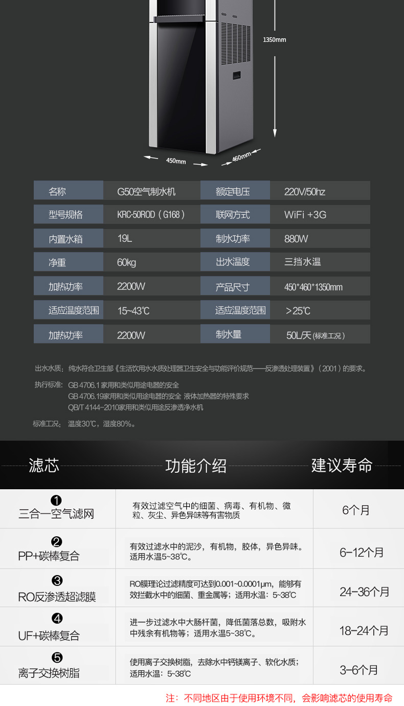 净水器加盟商为什么会选择福能达空气制水机（图）_17