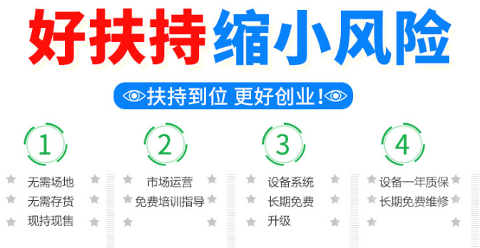 睛呵兒童護(hù)眼加盟_2