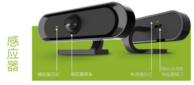 睛呵兒童護(hù)眼加盟_4