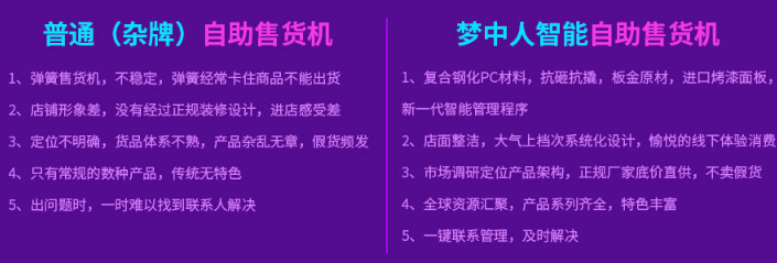 夢中人情趣館投資分析_1