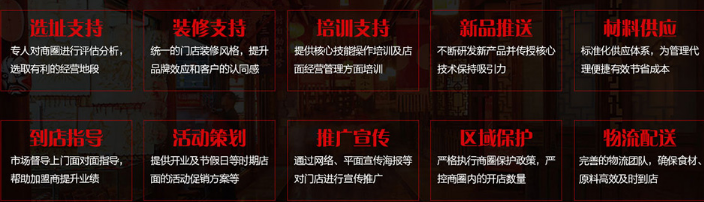 大嘴巴串串香投資分析_1