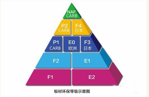 三杉地板F★★★★现场评审成功（图）_2