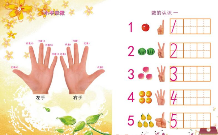 樂(lè)童教育加盟_2