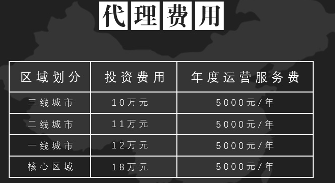 壹合羽壽司家加盟_7