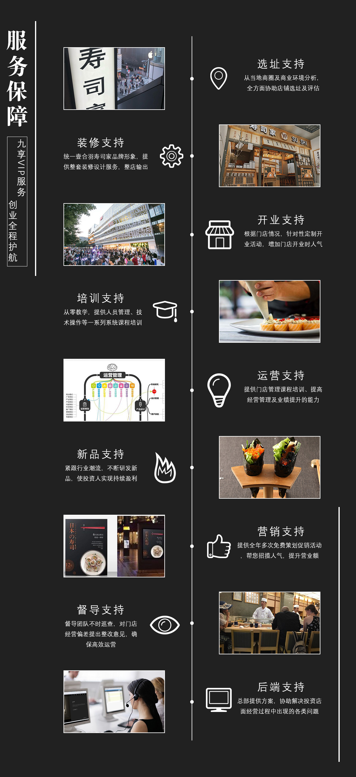 壹合羽壽司家加盟支持_1