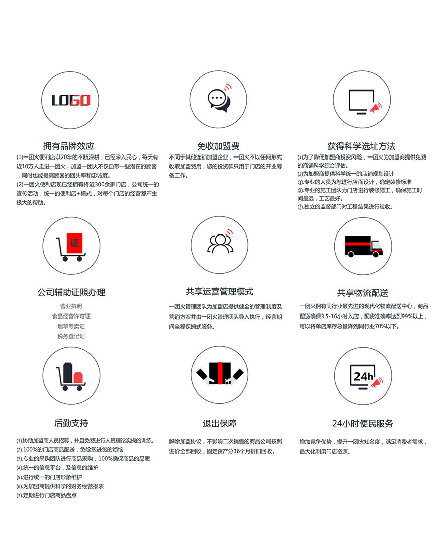 一团火便利店加盟支持_1
