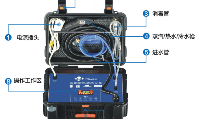 米米家庭水管清洗加盟_4