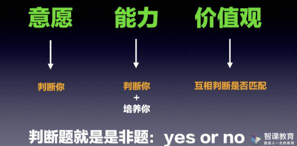 智课教育韦晓亮：良好的文化能让员工变得优秀让企业充满能量（图）_2