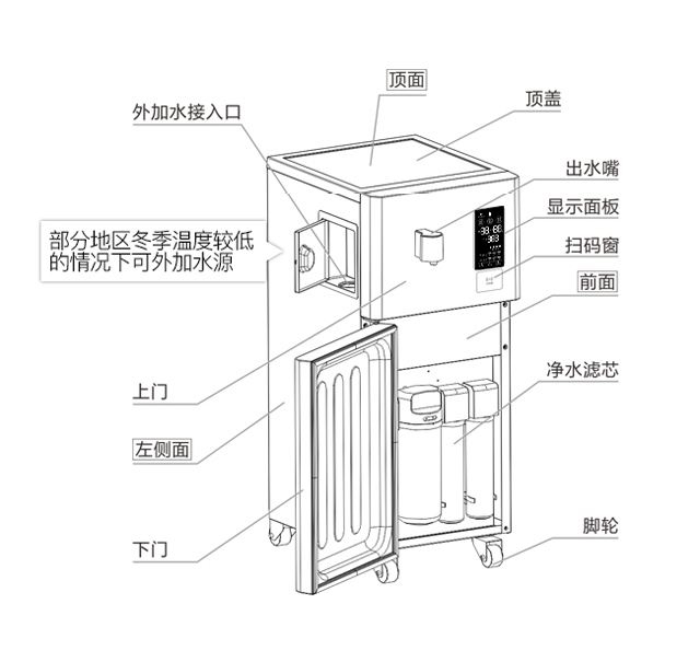 什么是空氣制水機(jī)？空氣制水機(jī)原理是什么？空氣制水靠譜嗎？（圖）_2