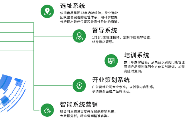 奇果鲜生加盟支持_1