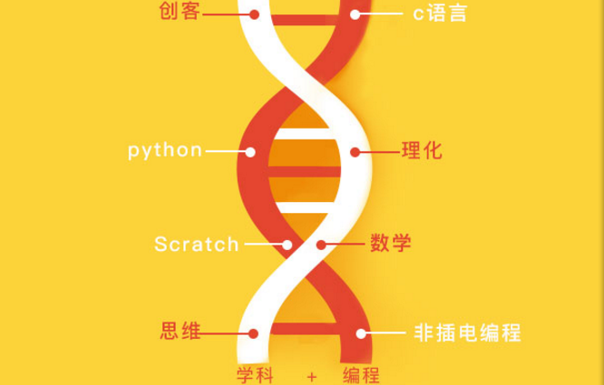 HelloCode青少儿学科编程加盟_2