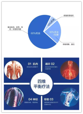 康普森第302场「蓝色领节」走进台州英伦玛莎（图）_9