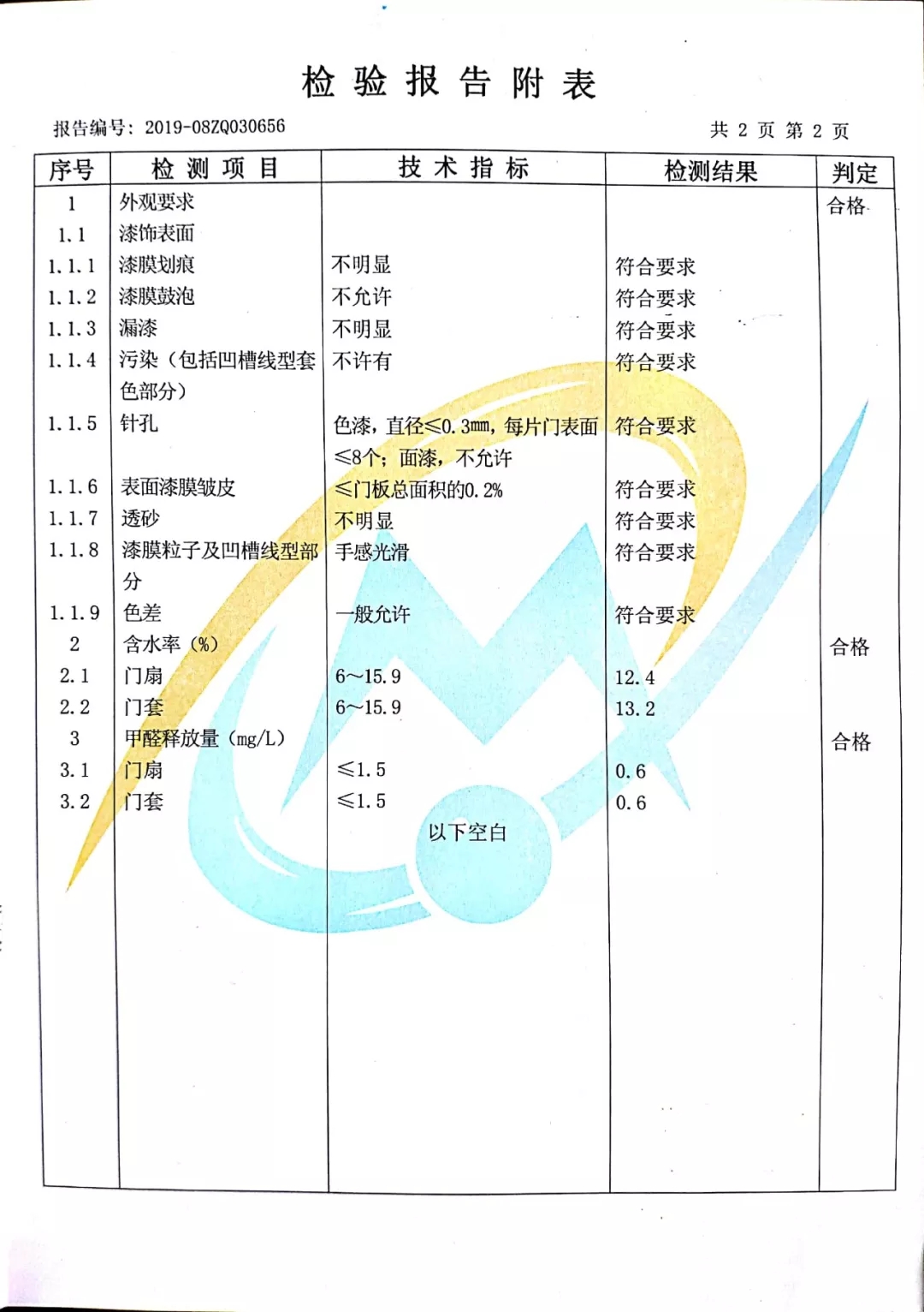 双虎木门最新国家权威检测报告，环保健康看得见!（图）_1