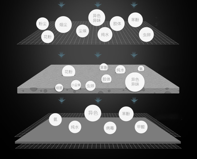空氣制水機(jī)靠譜嗎？福能達(dá)空氣制水機(jī)真的能帶來(lái)更好的凈水體驗(yàn)嗎（圖）_2