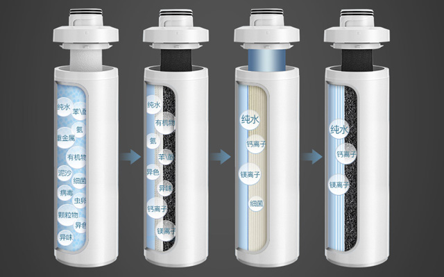 空氣制水機(jī)靠譜嗎？福能達(dá)空氣制水機(jī)真的能帶來(lái)更好的凈水體驗(yàn)嗎（圖）_3