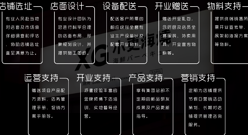 小更海燒投資分析_1