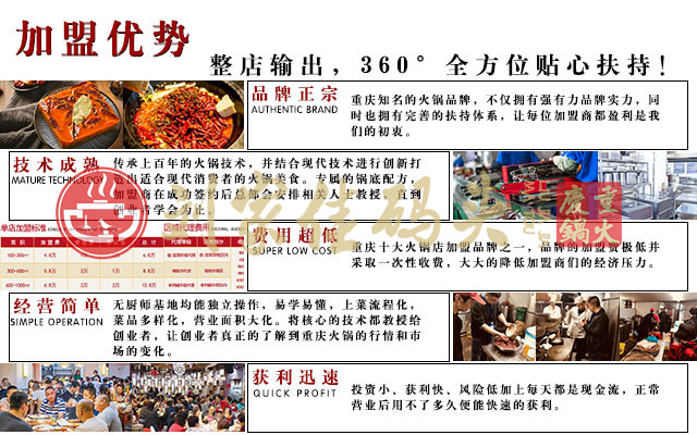 四川九宮格火鍋加盟：生意火爆其實就這么簡單_2