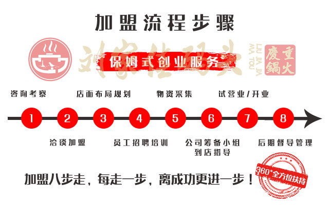 四川九宮格火鍋加盟:生意火爆其實就這么簡單_4