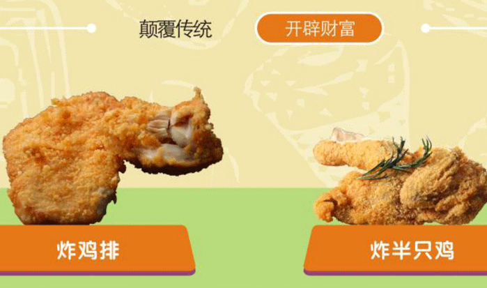 慕百味轰炸鸡