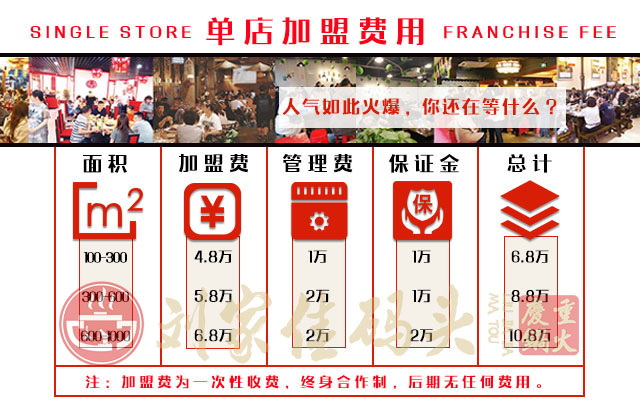 加盟重慶火鍋哪家好？這家以逆天的扶持讓你創(chuàng)業(yè)無憂_4