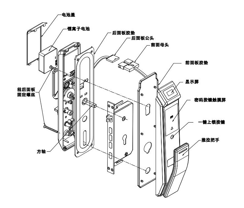 密码锁的结构图解大全图片