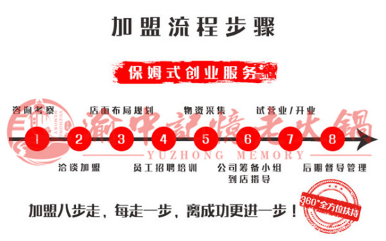 四川火鍋店加盟哪家好？三大優(yōu)勢(shì)實(shí)力說(shuō)話(huà)_5