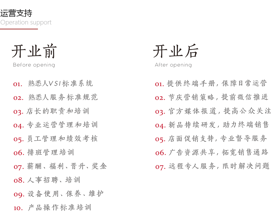 熟悉人小串燒烤投資分析_1