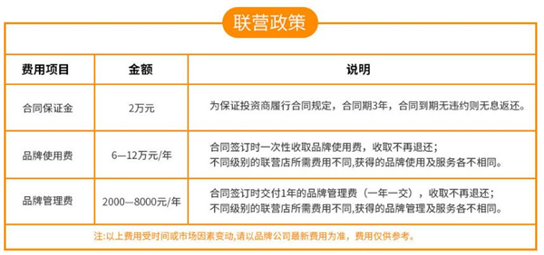 麥栗工坊投資分析_1